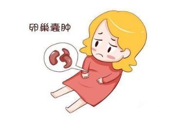 经期戴套同房